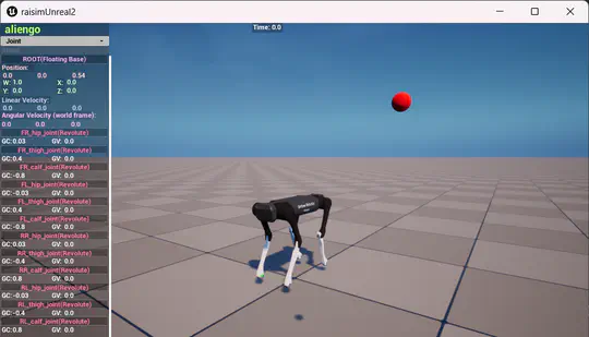 Whole-body dynamics of a quadruped robot for simulation